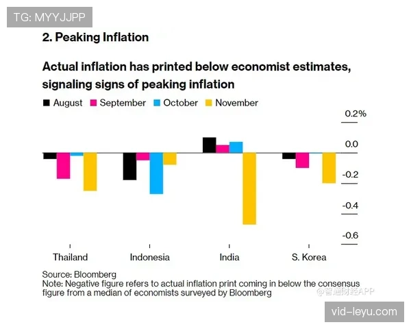 德甲联盟与中东流媒体平台签署新周期亚洲转播协议